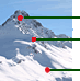 altitude
